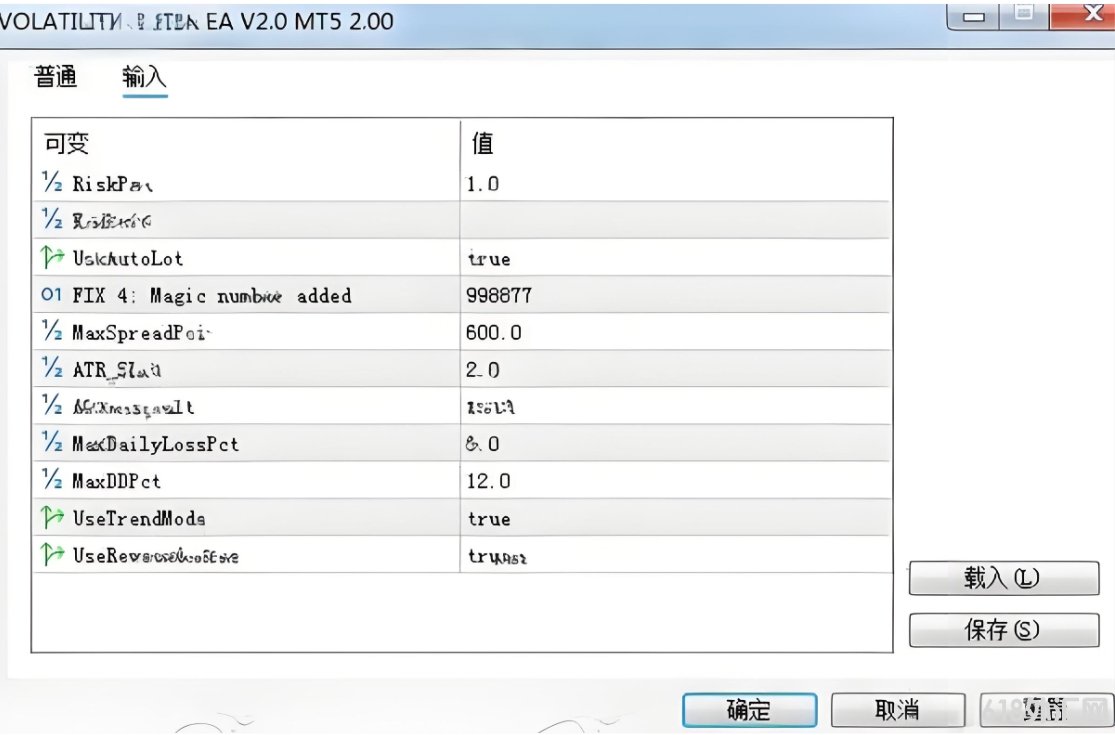 [MT5]VOLATILITY KILLER V2.0 MT5 EA������ƺͷ�ת���ֲ���