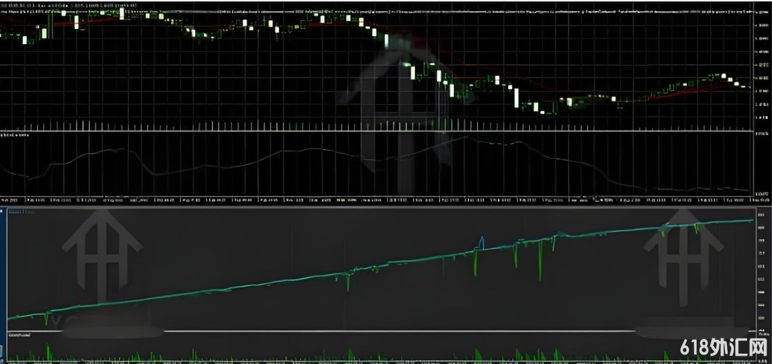 [MT5] Hon Matrix V1.2 MT5 EA����쳲�����������ϵͳ