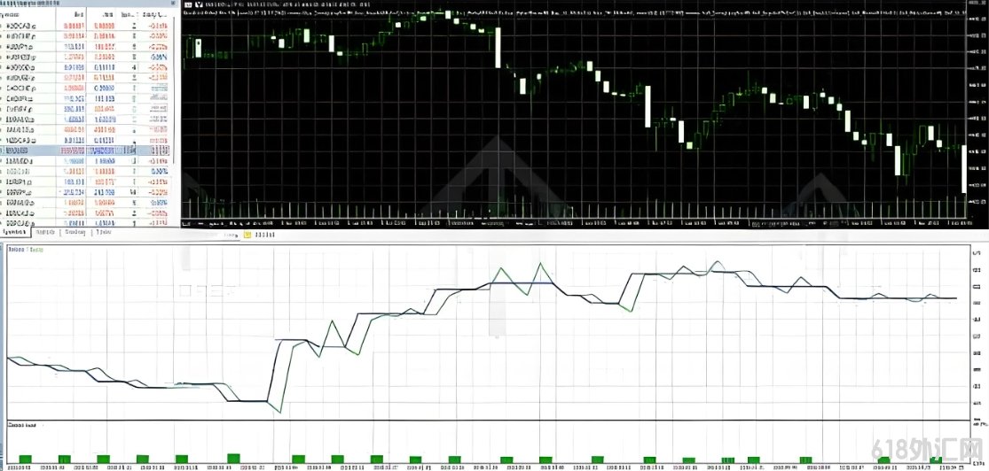 [MT5] Breakout Retest Pro V2.1 MT5 EAרҵ��ͻ�ƽ���ϵͳ