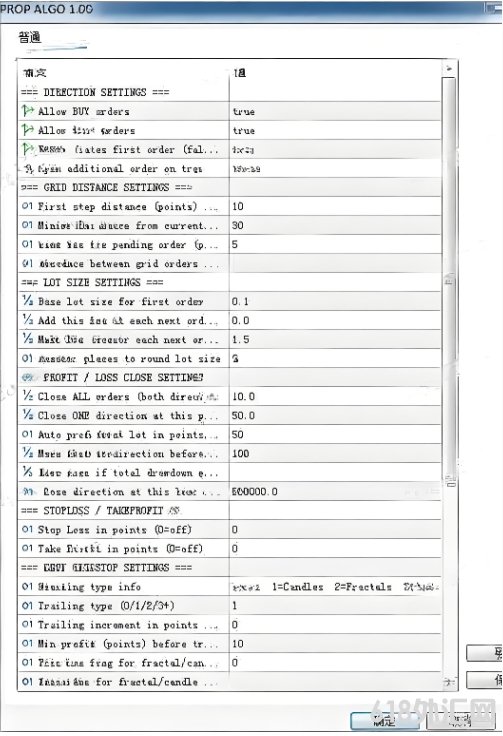 [MT5] PROP ALGO MT5 EA����һ����RSI���˵��������EA