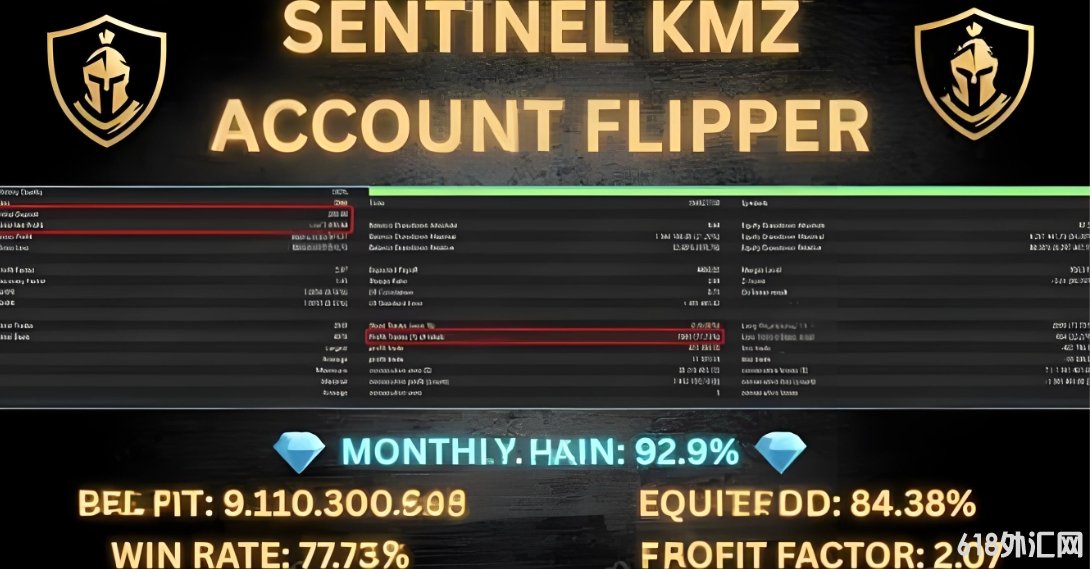 [MT5]Sentinel KMZ 2.5 MT5 EA��������ۼ�999��Ԫ,����3�����߲����ļ�