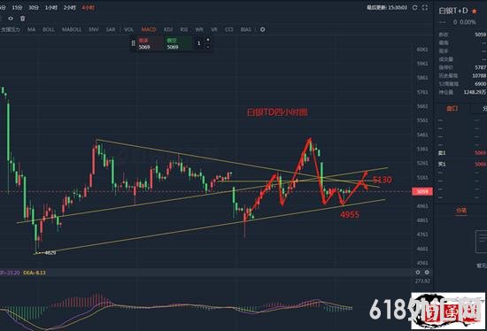 1605189468100089.png 白银.png