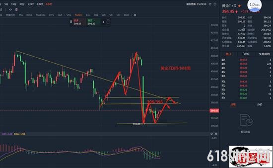 1605189462830726.png 黄金.png