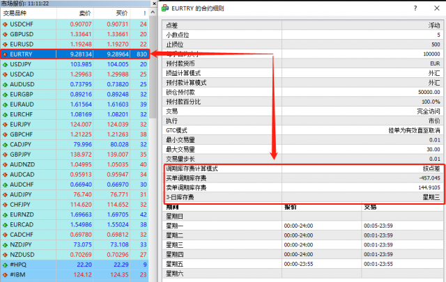 ATFX外汇科普:隔夜利息的计