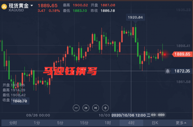 �ƽ��������Ƽ���10.9�����չ�������ô��