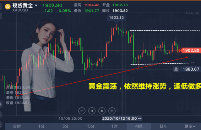 �ƽ����������ճ���ƽ����ʵ�ǣ��Ͷ�����