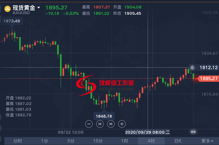 10.2 4Сʱ_����.png