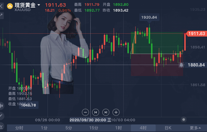 1602213338793563.png 中午 4小时_副本.png