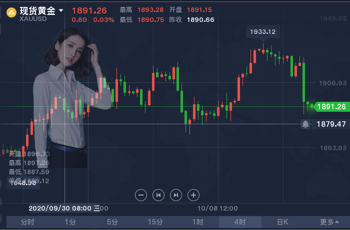 1602633083307475.png 早盘_副本.png