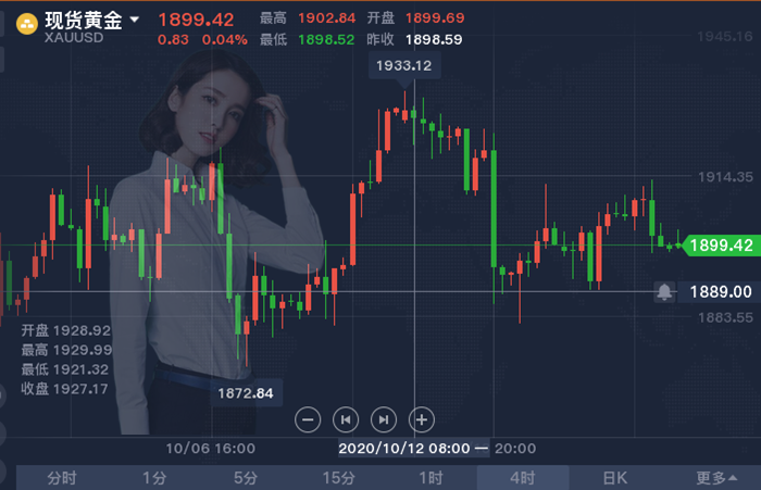 1603086525535950.png 10.19 4小时_副本.png
