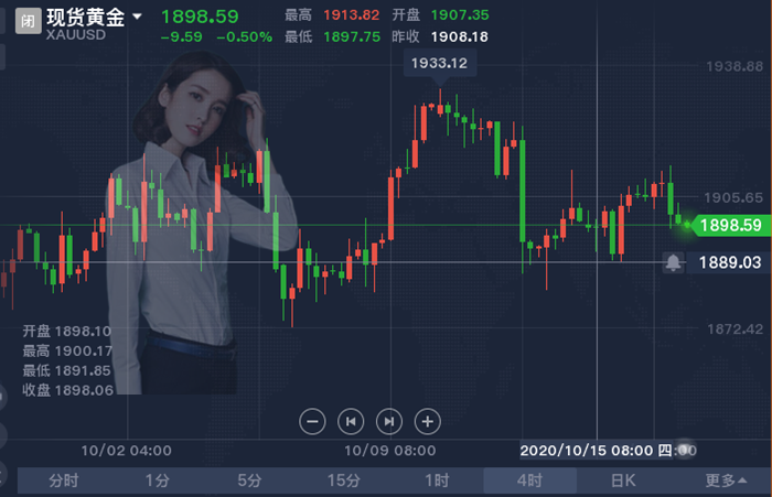 1602998441615592.png 周评_副本.png