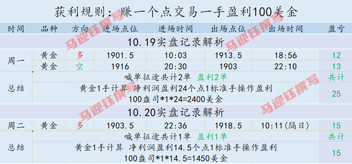 QQͼƬ20201021130915_����.png