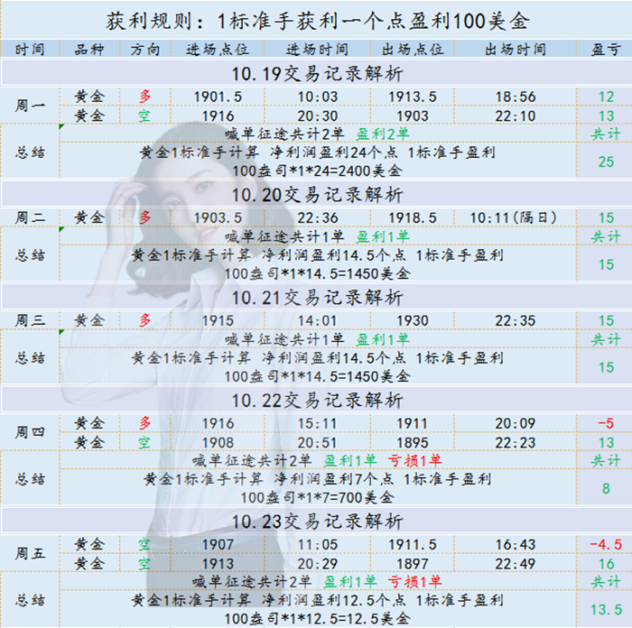 QQ��ͼ20201024232226_����.png