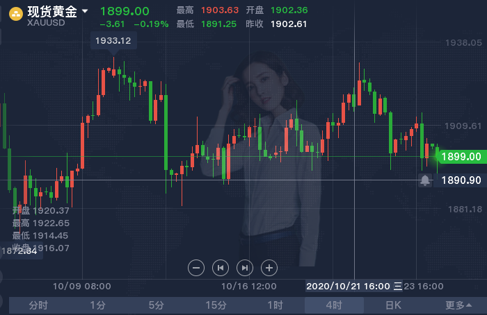 1603670187725167.png 10.26 早间_副本.png