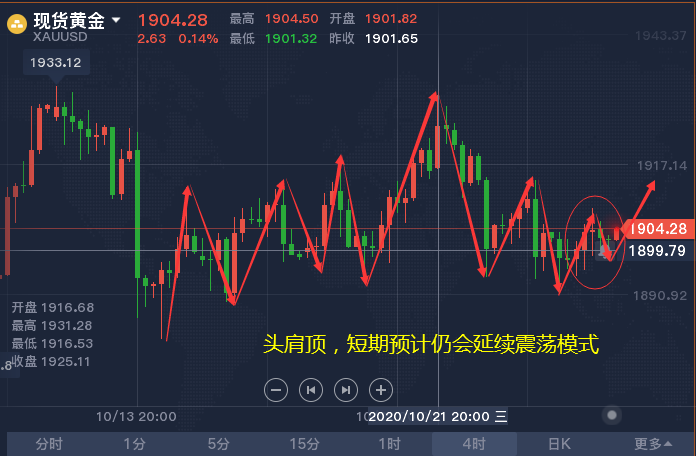 1603758667440042.png QQ截图20201027083048.png