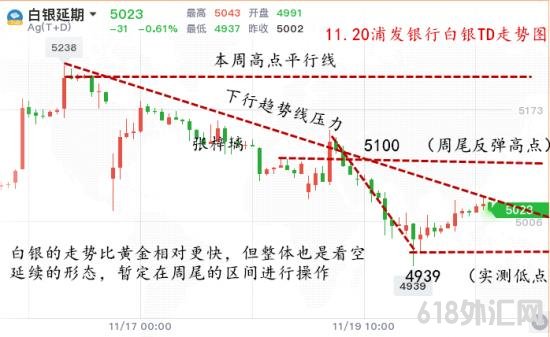 1605872371198224.png QQ截图20201120143855_副本.png