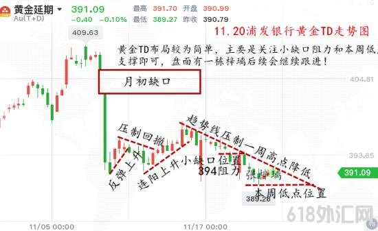 1605872360912745.png QQ截图20201120143959_副本.png