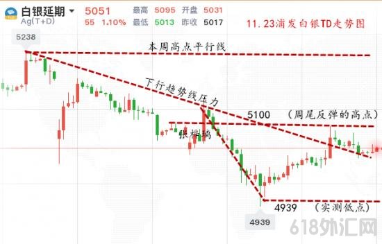 1606114504575937.png QQ截图20201123142326_副本.png