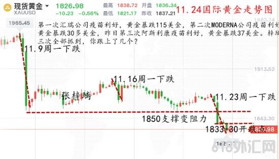 1606224683483088.png QQ截图20201124142353_副本.png