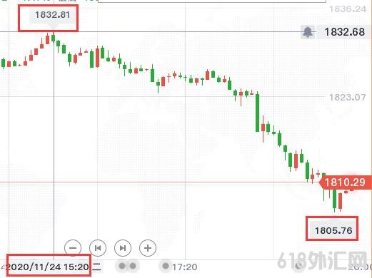 1606269293982036.png QQ图片20201124201520.png