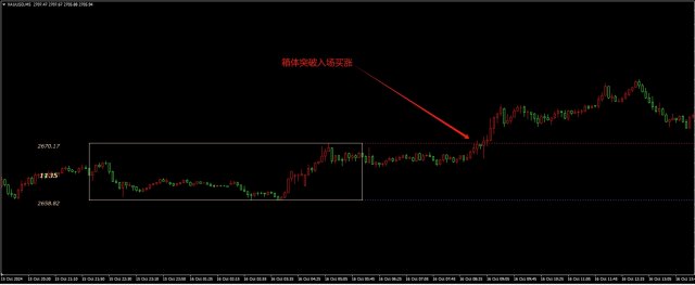 ����ͻ���볡MT4���ƽ�ָ��