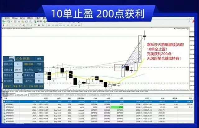 �۱�����ʦ���׸���ϵͳ���������Գ������г�����һ���ոɱ��Ѫ·��׬��