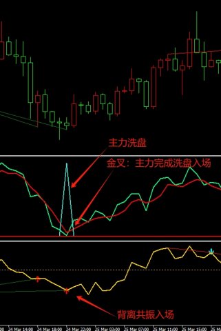 ����ɱ��������ϴ���վ� + ���빲���ո��������һ��