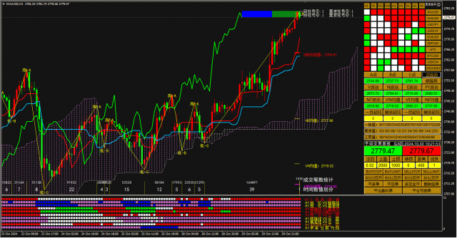 һĿ�����ȫϵͳָ��