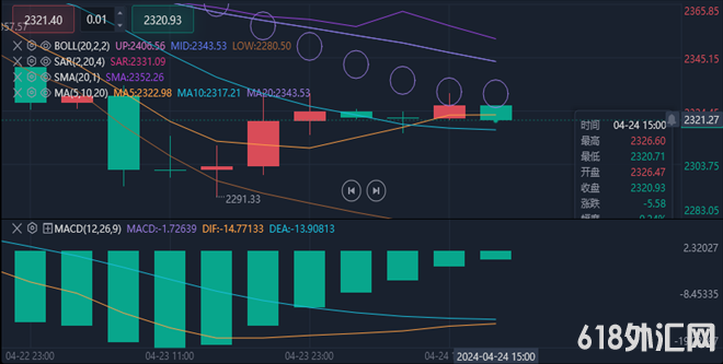 1713946260393538.png 黄金.png